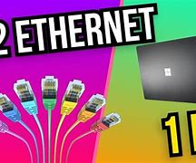 Image result for Verizon Home Internet Router Ethernet