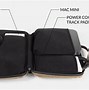 Image result for Mac Mini Carrying Case