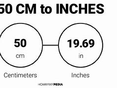 Image result for 50 Inch to Cm