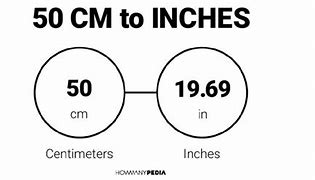 Image result for 50 Inch to Cm