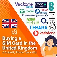 Image result for UK Sim Card Names
