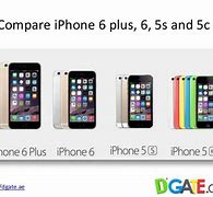 Image result for iPhone 6 Plus vs iPhone 5C