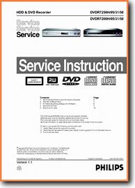 Image result for Philips DVD Player Manual