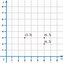 Image result for Cartesian Product