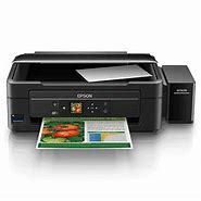 Image result for Brother All in One Inkjet Printers