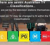 Image result for TV-MA Age-Rating