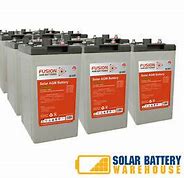 Image result for Deep Cycle Battery Bank