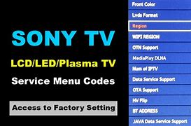 Image result for Old Sony TV Menu
