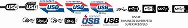 Image result for USB-IF Logo