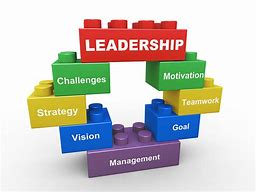 Image result for Images of Leadership