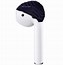 Image result for Candas AirPod Meme