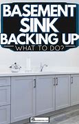Image result for Sink Backing Up