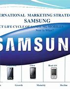 Image result for Samsung Global Marketing