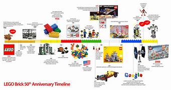 Image result for Lego Brick Sets