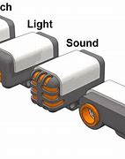 Image result for Different Sensors of a Robot