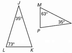 Image result for Similarity TV Screen Problems