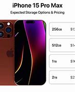 Image result for iPhone 15 Pro Lowest Price in Dubai