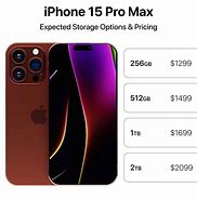 Image result for iPhone 15 Pro Max Malaysia Price