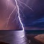 Image result for Blue Lightning Background 4K