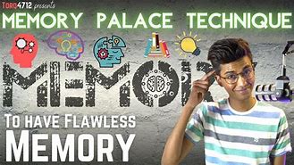 Image result for Memory Palace Technique Animated Pics