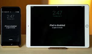 Image result for What Happens If You Lock iPad