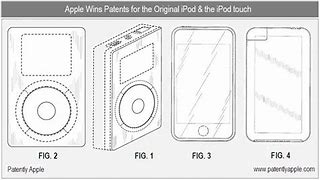 Image result for How Big Is a iPod Touch