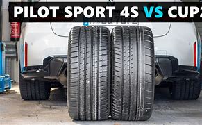 Image result for Michelin Pilot 4S vs Sport Cup 2