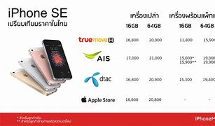 Image result for iPhone SE 20 64GB Black