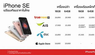 Image result for iPhone SE 2023 Deals