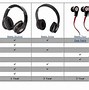 Image result for Dre Beats Monster Audio Auxiliary Diagram