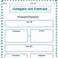 Image result for Graphic Organizer Filled Out