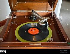 Image result for Victor Talking Machine Company wikipedia