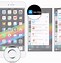 Image result for Muting iPhone