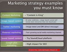 Image result for Example of Video Marketing