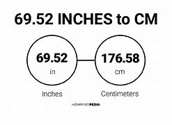 Image result for 69 Inches to Feet