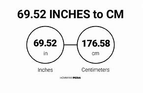 Image result for 52 Inches