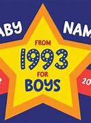 Image result for Baby Names 1993