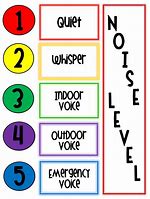Image result for Noise Level Meter for Classroom
