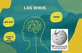 Image result for Las Wikis