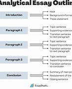 Image result for Analytical Essay Definition