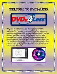 Image result for CD & Cassette Duplication Services