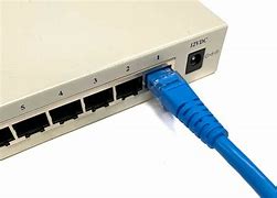 Image result for Ethernet Port Types