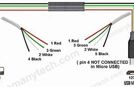 Image result for iPhone Cable Wiring Diagram