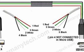 Image result for 7-Wire iPhone Color Diagram