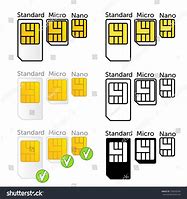 Image result for Five Sim Card