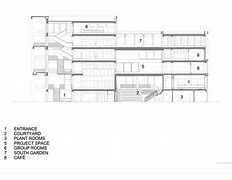 Image result for The Town House Building of Kingston University