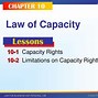 Image result for Lack of Capacity