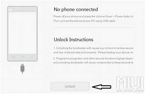 Image result for How to Unlock SE