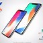 Image result for iPhone X Screen Size Inches