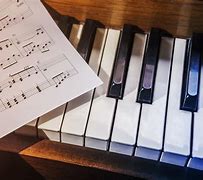 Image result for Piano Notes in Order